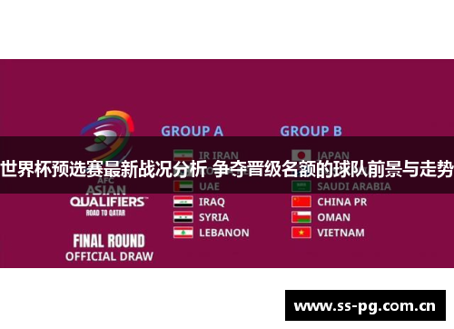 世界杯预选赛最新战况分析 争夺晋级名额的球队前景与走势
