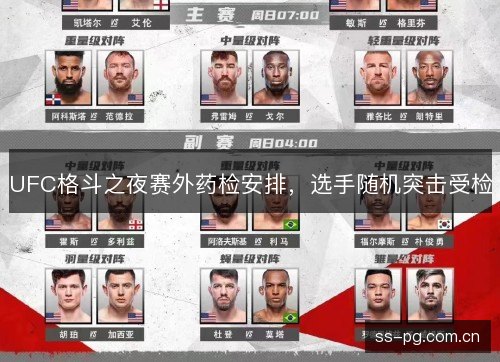 UFC格斗之夜赛外药检安排，选手随机突击受检